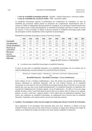 110 FINANCE D’ENTREPRISE P1161-F1/4
P6111-F1/4
– le taux de rentabilité économique générale : (résultat + charges financières) / ressources stables ;
– le taux de rentabilité des ressources stables : EBE / ressources stables.
La rentabilité économique exprime la performance de l’exploitation de l’entreprise. Le taux de
rentabilité des ressources stables permet en particulier des comparaisons interentreprises dans la
mesure où l’EBE est indépendant du financement de l’entreprise, de sa politique d’amortissement ainsi
que du régime fiscal. Comme précédemment, la rentabilité économique varie dans le temps et suivant
les secteurs. À titre d’exemple, le tableau ci-dessous présente la rentabilité économique après impôt
des principales sociétés européennes cotées (exprimée en pourcentages).
Rentabilité économique de quelques secteurs d’activité en Europe :
1993 1994 1995 1996 1997 1998 1999 2000 2001 2002
Automobile –3,4 5,8 –2,8 3,5 6,4 4,5 4,8 5 3 3,7
Agroalimentaire 19,5 19,1 15,2 15,9 20,7 23,4 22,7 16,4 14,9 16,4
Grande distribution 13,5 13 12 12 11,6 10,9 11,4 10,9 10,7 11,2
Matériaux de
construction
7,8 10,1 9,7 9,4 9,4 9,1 10,8 11 9,8 9,6
Pharmacie 15 16,3 20 18,9 18,5 18,1 17,1 17,9 20,2 22,4
Services
informatiques
8,1 12,5 16,2 17,7 21,3 21,8 23,2 19,8 15,2 12,3
Sidérurgie –3 6,5 13,8 8,9 7 9,5 2 5,8 2 3,7
Adapté de BNP Paribas in VERNIMMEN
P La relation entre rentabilité économique et rentabilité financière
Il existe un lien entre la rentabilité financière et la rentabilité économique mis en évidence par la
relation mathématique suivante attribuée à la société Du Pont de Nemours.
Résultat net / Capitaux propres = Résultat net / Actif total  Actif total / Capitaux propres
soit
Rentabilité financière = Rentabilité économique  Levier d’endettement
Cette relation est une « évidence mathématique » mais elle permet une première interprétation des
facteurs influençant la rentabilité financière. Elle est tout d’abord fonction de la rentabilité
économique au sens large (le ratio de rentabilité économique présenté dans la formule est un peu plus
général que ceux que nous avons étudiés précédemment). La rentabilité financière est également liée
au poids de l’endettement de l’entreprise appelé « levier d’endettement ». En effet, si l’on a une image
globale du bilan en tête, l’actif total (égal au passif total) est la somme entre les dettes et les capitaux
propres ; un ratio « actif total / capitaux propres » élevé traduit donc un endettement important. Sous
réserve des conditions de rentabilité économique, un endettement élevé favorise donc la rentabilité
financière. Cependant, cette relation mérite souvent une étude plus nuancée.
c. Synthèse : les principaux ratios issus du compte de résultat pour décrire l’activité de l’entreprise
Nous regroupons ici les principaux ratios présentés dans cette série. Attention, ce tableau n’est pas
limitatif. D’autres ratios peuvent être créés à besoin en mettant en rapport deux éléments du compte de
résultat ou un élément du compte de résultat à une autre donnée comptable ou financière.
 