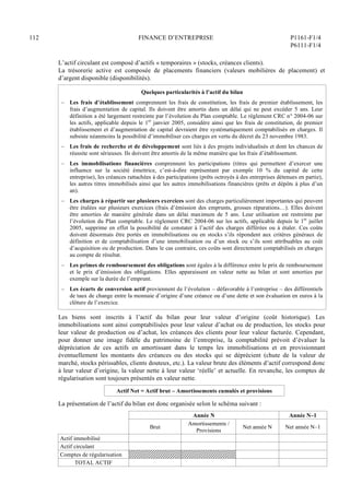 112 FINANCE D’ENTREPRISE P1161-F1/4
P6111-F1/4
L’actif circulant est composé d’actifs « temporaires » (stocks, créances clients).
La trésorerie active est composée de placements financiers (valeurs mobilières de placement) et
d’argent disponible (disponibilités).
Quelques particularités à l’actif du bilan
– Les frais d’établissement comprennent les frais de constitution, les frais de premier établissement, les
frais d’augmentation de capital. Ils doivent être amortis dans un délai qui ne peut excéder 5 ans. Leur
définition a été largement restreinte par l’évolution du Plan comptable. Le règlement CRC n° 2004-06 sur
les actifs, applicable depuis le 1er
janvier 2005, considère ainsi que les frais de constitution, de premier
établissement et d’augmentation de capital devraient être systématiquement comptabilisés en charges. Il
subsiste néanmoins la possibilité d’immobiliser ces charges en vertu du décret du 23 novembre 1983.
– Les frais de recherche et de développement sont liés à des projets individualisés et dont les chances de
réussite sont sérieuses. Ils doivent être amortis de la même manière que les frais d’établissement.
– Les immobilisations financières comprennent les participations (titres qui permettent d’exercer une
influence sur la société émettrice, c’est-à-dire représentant par exemple 10 % du capital de cette
entreprise), les créances rattachées à des participations (prêts octroyés à des entreprises détenues en partie),
les autres titres immobilisés ainsi que les autres immobilisations financières (prêts et dépôts à plus d’un
an).
– Les charges à répartir sur plusieurs exercices sont des charges particulièrement importantes qui peuvent
être étalées sur plusieurs exercices (frais d’émission des emprunts, grosses réparations…). Elles doivent
être amorties de manière générale dans un délai maximum de 5 ans. Leur utilisation est restreinte par
l’évolution du Plan comptable. Le règlement CRC 2004-06 sur les actifs, applicable depuis le 1er
juillet
2005, supprime en effet la possibilité de constater à l’actif des charges différées ou à étaler. Ces coûts
doivent désormais être portés en immobilisations ou en stocks s’ils répondent aux critères généraux de
définition et de comptabilisation d’une immobilisation ou d’un stock ou s’ils sont attribuables au coût
d’acquisition ou de production. Dans le cas contraire, ces coûts sont directement comptabilisés en charges
au compte de résultat.
– Les primes de remboursement des obligations sont égales à la différence entre le prix de remboursement
et le prix d’émission des obligations. Elles apparaissent en valeur nette au bilan et sont amorties par
exemple sur la durée de l’emprunt.
– Les écarts de conversion actif proviennent de l’évolution – défavorable à l’entreprise – des différentiels
de taux de change entre la monnaie d’origine d’une créance ou d’une dette et son évaluation en euros à la
clôture de l’exercice.
Les biens sont inscrits à l’actif du bilan pour leur valeur d’origine (coût historique). Les
immobilisations sont ainsi comptabilisées pour leur valeur d’achat ou de production, les stocks pour
leur valeur de production ou d’achat, les créances des clients pour leur valeur facturée. Cependant,
pour donner une image fidèle du patrimoine de l’entreprise, la comptabilité prévoit d’évaluer la
dépréciation de ces actifs en amortissant dans le temps les immobilisations et en provisionnant
éventuellement les montants des créances ou des stocks qui se déprécient (chute de la valeur de
marché, stocks périssables, clients douteux, etc.). La valeur brute des éléments d’actif correspond donc
à leur valeur d’origine, la valeur nette à leur valeur ‘réelle’ et actuelle. En revanche, les comptes de
régularisation sont toujours présentés en valeur nette.
Actif Net = Actif brut – Amortissements cumulés et provisions
La présentation de l’actif du bilan est donc organisée selon le schéma suivant :
Année N Année N–1
Brut
Amortissements /
Provisions
Net année N Net année N–1
Actif immobilisé
Actif circulant
Comptes de régularisation
TOTAL ACTIF
 