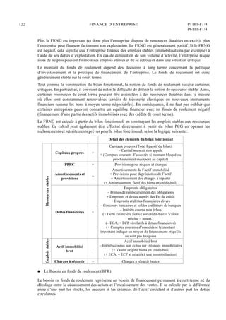 122 FINANCE D’ENTREPRISE P1161-F1/4
P6111-F1/4
Plus le FRNG est important (et donc plus l’entreprise dispose de ressources durables en excès), plus
l’entreprise peut financer facilement son exploitation. Le FRNG est généralement positif. Si le FRNG
est négatif, cela signifie que l’entreprise finance des emplois stables (immobilisations par exemple) à
l’aide de ses dettes d’exploitation. En cas de diminution de son volume d’activité, l’entreprise risque
alors de ne plus pouvoir financer ses emplois stables et de se retrouver dans une situation critique.
Le montant du fonds de roulement dépend des décisions à long terme concernant la politique
d’investissement et la politique de financement de l’entreprise. Le fonds de roulement est donc
généralement stable sur le court terme.
Tout comme la construction du bilan fonctionnel, la notion de fonds de roulement suscite certaines
critiques. En particulier, il convient de noter la difficulté de définir la notion de ressource stable. Ainsi,
certaines ressources de court terme peuvent être assimilées à des ressources durables dans la mesure
où elles sont constamment renouvelées (crédits de trésorerie classiques ou nouveaux instruments
financiers comme les bons à moyen terme négociables). En conséquence, il ne faut pas oublier que
certaines entreprises peuvent connaître un équilibre financier avec un fonds de roulement négatif
(financement d’une partie des actifs immobilisés avec des crédits de court terme).
Le FRNG est calculé à partir du bilan fonctionnel, en soustrayant les emplois stables aux ressources
stables. Ce calcul peut également être effectué directement à partir du bilan PCG en opérant les
reclassements et retraitements prévus pour le bilan fonctionnel, selon la logique suivante :
Détail des éléments du bilan fonctionnel
Capitaux propres +
Capitaux propres (Total I passif du bilan)
– Capital souscrit non appelé
+ (Comptes courants d’associés si montant bloqué ou
prochainement incorporé au capital)
PPRC + Provisions pour risques et charges
Amortissements et
provisions
+
Amortissements de l’actif immobilisé
+ Provisions pour dépréciation de l’actif
+ Amortissement des charges à répartir
(+ Amortissement fictif des biens en crédit-bail)
Ressources
stables
Dettes financières +
Emprunts obligataires
– Primes de remboursement des obligations
+ Emprunts et dettes auprès des Ets de crédit
+ Emprunts et dettes financières divers
– Concours bancaires et soldes créditeurs de banques
– Intérêts courus non échus
(+ Dette financière fictive sur crédit-bail = Valeur
origine – amort.)
(– ECA, + ECP si relatifs à dettes financières)
(+ Comptes courants d’associés si le montant
important indique un moyen de financement et qu’ils
ne sont pas bloqués)
Actif immobilisé
brut
–
Actif immobilisé brut
– Intérêts courus non échus sur créances immobilisées
(+ Valeur origine biens en crédit-bail)
(+ ECA, – ECP si relatifs à une immobilisation)
Emplois
stables
Charges à répartir – Charges à répartir brutes
Q Le Besoin en fonds de roulement (BFR)
Le besoin en fonds de roulement représente un besoin de financement permanent à court terme né du
décalage entre le décaissement des achats et l’encaissement des ventes. Il se calcule par la différence
entre d’une part les stocks, les encours et les créances de l’actif circulant et d’autres part les dettes
circulantes.
 