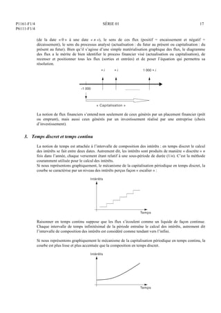 P1161-F1/4
P6111-F1/4
SÉRIE 01 17
(de la date « 0 » à une date « n »), le sens de ces flux (positif = encaissement et négatif =
décaissement), le sens du processus analysé (actualisation : du futur au présent ou capitalisation : du
présent au futur). Bien qu’il s’agisse d’une simple matérialisation graphique des flux, le diagramme
des flux a le mérite de bien identifier le process financier visé (actualisation ou capitalisation), de
recenser et positionner tous les flux (sorties et entrées) et de poser l’équation qui permettra sa
résolution.
+ i + i 1 000 + i
-1 000 .............
« Capitalisation »
La notion de flux financiers s’entend non seulement de ceux générés par un placement financier (prêt
ou emprunt), mais aussi ceux générés par un investissement réalisé par une entreprise (choix
d’investissement).
3. Temps discret et temps continu
La notion de temps est attachée à l’intervalle de composition des intérêts : en temps discret le calcul
des intérêts se fait entre deux dates. Autrement dit, les intérêts sont produits de manière « discrète » n
fois dans l’année, chaque versement étant relatif à une sous-période de durée (1/n). C’est la méthode
couramment utilisée pour le calcul des intérêts.
Si nous représentons graphiquement, le mécanisme de la capitalisation périodique en temps discret, la
courbe se caractérise par un niveau des intérêts perçus façon « escalier » :
Intérêts
Temps
Raisonner en temps continu suppose que les flux s’écoulent comme un liquide de façon continue.
Chaque intervalle de temps infinitésimal de la période entraîne le calcul des intérêts, autrement dit
l’intervalle de composition des intérêts est considéré comme tendant vers l’infini.
Si nous représentons graphiquement le mécanisme de la capitalisation périodique en temps continu, la
courbe est plus lisse et plus accentuée que la composition en temps discret.
Intérêts
Temps
 