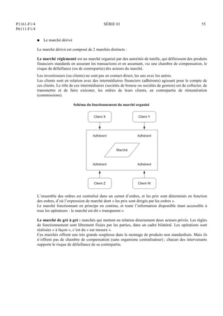 P1161-F1/4
P6111-F1/4
SÉRIE 01 55
Q Le marché dérivé
Le marché dérivé est composé de 2 marchés distincts :
Le marché réglementé est un marché organisé par des autorités de tutelle, qui définissent des produits
financiers standards en assurant les transactions et en assumant, via une chambre de compensation, le
risque de défaillance (ou de contrepartie) des acteurs du marché.
Les investisseurs (ou clients) ne sont pas en contact direct, les uns avec les autres.
Les clients sont en relation avec des intermédiaires financiers (adhérents) agissant pour le compte de
ces clients. Le rôle de ces intermédiaires (sociétés de bourse ou sociétés de gestion) est de collecter, de
transmettre et de faire exécuter, les ordres de leurs clients, en contrepartie de rémunération
(commissions).
Schéma du fonctionnement du marché organisé
Marché
Adhérent Adhérent
Adhérent Adhérent
Client X Client Y
Client Z Client W
L’ensemble des ordres est centralisé dans un carnet d’ordres, et les prix sont déterminés en fonction
des ordres, d’où l’expression de marché dont « les prix sont dirigés par les ordres ».
Le marché fonctionnant en principe en continu, et toute l’information disponible étant accessible à
tous les opérateurs : le marché est dit « transparent ».
Le marché de gré à gré : marchés qui mettent en relation directement deux acteurs privés. Les règles
de fonctionnement sont librement fixées par les parties, dans un cadre bilatéral. Les opérations sont
réalisées « à façon », c’est du « sur mesure ».
Ces marchés offrent une très grande souplesse dans le montage de produits non standardisés. Mais ils
n’offrent pas de chambre de compensation (sans organisme centralisateur) ; chacun des intervenants
supporte le risque de défaillance de sa contrepartie.
 