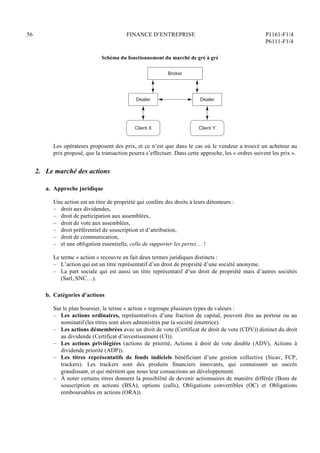 56 FINANCE D’ENTREPRISE P1161-F1/4
P6111-F1/4
Schéma du fonctionnement du marché de gré à gré
Client X
Dealer
Client Y
Dealer
Broker
Les opérateurs proposent des prix, et ce n’est que dans le cas où le vendeur a trouvé un acheteur au
prix proposé, que la transaction pourra s’effectuer. Dans cette approche, les « ordres suivent les prix ».
2. Le marché des actions
a. Approche juridique
Une action est un titre de propriété qui confère des droits à leurs détenteurs :
– droit aux dividendes,
– droit de participation aux assemblées,
– droit de vote aux assemblées,
– droit préférentiel de souscription et d’attribution,
– droit de communication,
– et une obligation essentielle, celle de supporter les pertes… !
Le terme « action » recouvre en fait deux termes juridiques distincts :
– L’action qui est un titre représentatif d’un droit de propriété d’une société anonyme.
– La part sociale qui est aussi un titre représentatif d’un droit de propriété mais d’autres sociétés
(Sarl, SNC…).
b. Catégories d’actions
Sur le plan boursier, le terme « action » regroupe plusieurs types de valeurs :
– Les actions ordinaires, représentatives d’une fraction de capital, peuvent être au porteur ou au
nominatif (les titres sont alors administrés par la société émettrice).
– Les actions démembrées avec un droit de vote (Certificat de droit de vote (CDV)) distinct du droit
au dividende (Certificat d’investissement (CI)).
– Les actions privilégiées (actions de priorité, Actions à droit de vote double (ADV), Actions à
dividende priorité (ADP)).
– Les titres représentatifs de fonds indiciels bénéficiant d’une gestion collective (Sicav, FCP,
trackers). Les trackers sont des produits financiers innovants, qui connaissent un succès
grandissant, et qui méritent que nous leur consacrions un développement.
– À noter certains titres donnent la possibilité de devenir actionnaires de manière différée (Bons de
souscription en actions (BSA), options (calls), Obligations convertibles (OC) et Obligations
remboursables en actions (ORA)).
 
