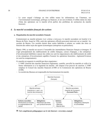 58 FINANCE D’ENTREPRISE P1161-F1/4
P6111-F1/4
– Le cours auquel s’échange un titre reflète toutes les informations sur l’émetteur, sur
l’environnement économique, politique ou financier, et sur son évolution. Il reflète même les états
d’âme des opérateurs sur le marché (d’où parfois des problèmes de surréaction du marché
boursier).
4. Le marché secondaire français des actions
a. Organisation du marché secondaire français
Contrairement au marché primaire (voir schéma ci-dessous), le marché secondaire est localisé à la
Bourse de Paris. Jusqu’en 1996, seuls des opérateurs officiels pouvaient intervenir sur ce marché : les
sociétés de Bourse. Ces sociétés étaient donc seules habilitées à acheter ou vendre des titres en
fonction des ordres reçus des agents économiques (entreprises ou particuliers).
Depuis 1996, ce marché est ouvert à l’ensemble des intermédiaires financiers français et étrangers. Il
s’agit principalement des établissements de crédits (banques, caisses d’épargne...) des entreprises
d’investissement habilitées à passer des ordres (ce sont les négociateurs), des établissements de crédit
et des entreprises d’investissement capables d’assurer les opérations boursières : règlement/livraison
(ce sont les compensateurs).
Ce marché est organisé et contrôlé par deux organismes :
– L’AMF (Autorité des marchés financiers) réglemente, contrôle, surveille les marchés et veille à la
bonne information et à la régularité du marché ; elle dispose d’un pouvoir de sanction. L’AMF
remplace le Conseil des marchés financiers (CMF) et la Commission des opérations de Bourse
(COB).
– La société des Bourses est responsable du fonctionnement du marché.
Actions nouvelles :
Introductions en bourse
ou augmentations de
capital
Obligations :
Placement des titres
par syndicat bancaire
Marché primaire
(marché du « neuf » ou
marché des émissions)
Actions :
- Eurolist
- Alternext
- Marché libre
Obligations :
Obligations classiques
et convertibles
Marché secondaire
(marché de l'occasion)
- Euronext Paris -
Marchés financiers
(français)
H Voir compléments pédagogiques sur le site Internet : www.intec.cnam.fr
 