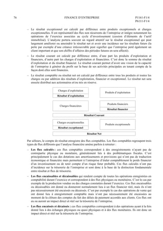 76 FINANCE D’ENTREPRISE P1161-F1/4
P6111-F1/4
– Le résultat exceptionnel est calculé par différence entre produits exceptionnels et charges
exceptionnelles. Il est représentatif des flux non récurrents de l’entreprise et intègre notamment les
opérations de l’exercice associées au cycle d’investissement (cession d’éléments de l’actif
immobilisé). L’analyste portera souvent un regard attentif sur le résultat exceptionnel qui peut
largement améliorer ou amoindrir le résultat net et avoir une incidence sur les résultats futurs (la
perte par exemple d’une créance irrécouvrable peut signifier que l’entreprise perd également un
client important et que son chiffre d’affaires des périodes futures en sera affecté).
– Le résultat courant est calculé par différence entre, d’une part les produits d’exploitation et
financiers, d’autre part les charges d’exploitation et financières. C’est donc la somme du résultat
d’exploitation et du résultat financier. Le résultat courant permet d’avoir une vision de la capacité
de l’entreprise à générer du profit sur la base de ses activités principales en tenant compte de la
façon dont elles sont financées.
– Le résultat comptable ou résultat net est calculé par différence entre tous les produits et toutes les
charges ou par addition des résultats d’exploitation, financier et exceptionnel. Le résultat net sera
ensuite distribué aux actionnaires et/ou mis en réserve.
Charges d’exploitation
Résultat d’exploitation
Produits d’exploitation
Produits financiers
Charges financières
Résultat financier
Résultat Courant
Charges exceptionnelles
Résultat exceptionnel
Produits exceptionnels
Résultat Net
Par ailleurs, le compte de résultat enregistre des flux comptables. Les flux comptables regroupent trois
types de flux différents que l’analyse financière amène parfois à retraiter :
– Les flux calculés : ces flux comptables correspondent à des enregistrements n’ayant pas de
contrepartie physique ou monétaire, généralement liés à des problématiques fiscales. C’est
principalement le cas des dotations aux amortissements et provisions qui n’ont pas de traduction
économique et financière mais permettent à l’entreprise d’étaler comptablement le poids financier
d’un investissement ou de tenir compte d’un risque futur probable. Ces flux calculés n’ont pas
d’incidence sur la trésorerie de l’entreprise et sont donc à la base de la distinction fondamentale
entre résultat et flux de trésorerie.
– Les flux encaissables et décaissables qui rendent compte de toutes les opérations enregistrées en
comptabilité durant l’exercice et correspondent à des flux physiques ou monétaires. C’est le cas par
exemple de la production vendue ou des charges constatées durant l’exercice. Ces flux encaissables
ou décaissables ont donné ou donneront normalement lieu à un flux financier réel, mais ils n’ont
pas nécessairement été encaissés ou décaissés. C’est par exemple le cas des opérations de vente qui
ont donné lieu à enregistrement comptable mais n’ont pas nécessairement été encaissées au
moment de la clôture des comptes du fait des délais de paiement accordés aux clients. Ces flux ont
eu ou auront un impact direct et réel sur la trésorerie de l’entreprise.
– Les flux encaissés et décaissés : ces flux comptables correspondent à des opérations ayant à la fois
donné lieu à des échanges physiques ou quasi physiques et à des flux monétaires. Ils ont donc un
impact direct et réel sur la trésorerie de l’entreprise.
 