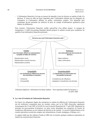 86 FINANCE D’ENTREPRISE P1161-F1/4
P6111-F1/4
– L’information financière n’est pas en mesure de répondre à tous les besoins en matière d’aide à la
décision. Il existe en effet un fossé important entre l’information détenue par les dirigeants de
l’entreprise et l’information diffusée au public, actionnaires compris. Une démarche plus
systémique devrait permettre de renforcer la prise en compte d’informations qualitatives pour
réduire ces différences.
Pour résumer, l’information financière souffre aujourd’hui d’un défaut majeur : le manque de
transparence. L’ASB (Accounting Standards Board) propose le schéma suivant pour synthétiser les
qualités d’une information financière pertinente :
Compréhensibilité :
La signification de l'information est
perceptible facilement :
- Compétences des utilisateurs
- Agrégation et classification des données
Pertinence :
Une information qui sert la prise de
décision :
- Valeur prédictive
- Valeur confirmatoire
Compatibilité :
Les similitudes et différences peuvent
être identifiées et évaluées :
- Cohérence
- Comparabilité
Fiabilité :
Une information offrant une représentation
complète et fidèle de l'activité :
- Représentation neutre
- Représentation exempte d'erreurs
- Représentation prudente
Qu'est-ce qui rend l'information financière utile ?
Librement adapté de « Information for better markets – New reporting models for business »,
ICAEW, 2003
b. Les voies d’évolution de l’information financière
En France, les obligations légales des entreprises en matière de diffusion de l’information financière
ont été renforcées, notamment pour les sociétés cotées, par la loi NRE (Nouvelles régulations
économiques) du 15 mai 2001 et la LSF (Loi sur la sécurité financière) du 1er
août 2003. Reprenant les
principes du gouvernement d’entreprise, ces deux textes demandent aux entreprises de fournir de
nombreuses informations sur les instances de décision et de contrôle : le conseil d’administration et les
comités spécialisés (comité des comptes, des rémunérations, d’audit, stratégique, d’éthique, etc.).
Le rapport établi par des cabinets d’audit en 2002 met en lumière quelques tendances importantes en
matière de communication financière.
 