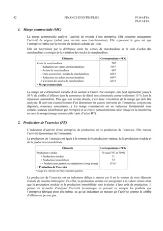 92 FINANCE D’ENTREPRISE P1161-F1/4
P6111-F1/4
1. Marge commerciale (MC)
La marge commerciale analyse l’activité de revente d’une entreprise. Elle concerne uniquement
l’activité de négoce (achat pour revente sans transformation). Elle représente le gain net que
l’entreprise réalise sur la revente de produits achetés en l’état.
Elle est déterminée par la différence entre les ventes de marchandises et le coût d’achat des
marchandises à corriger de la variation des stocks de marchandises.
Éléments Correspondance PCG
Vente de marchandises 707
– Réduction sur ventes de marchandises 7097
– Achats de marchandises 607
– Frais accessoires / achats de marchandises 6087
+ Réduction sur achats de marchandises 6097
± Variation des stocks de marchandises 6037
= Marge commerciale
La marge est extrêmement variable d’un secteur à l’autre. Par exemple, elle peut représenter jusqu’à
50 % du chiffre d’affaires dans le commerce de détail non alimentaire contre seulement 15 % dans la
réparation automobile. Plus que son niveau absolu, c’est donc l’évolution de la marge qui doit être
analysée. Il convient essentiellement d’en déterminer les causes (mévente de l’entreprise, conjoncture
dégradée, nouveaux concurrents…). La marge commerciale est un indicateur fondamental dans
certains secteurs (distribution par exemple) et se révèle particulièrement utile lorsqu’on la transforme
en taux de marge (marge commerciale / prix d’achat HT).
2. Production de l’exercice (PE)
L’indicateur d’activité d’une entreprise de production est la production de l’exercice. Elle mesure
l’activité économique de l’entreprise.
La production de l’exercice est égale à la somme de la production vendue, de la production stockée et
de la production immobilisée.
Éléments Correspondance PCG
Production vendue 70 (sauf 707 et 7097)
+ Production stockée 71
+ Production immobilisée 72
(+ Produits nets partiels sur opérations à long terme) (73) *
= Production de l’exercice
* Jusqu’à la réforme du Plan comptable général.
La production de l’exercice est un indicateur délicat à manier car il est la somme de trois éléments
évalués de manière hétérogène. En effet, la production vendue est enregistrée à sa valeur vénale alors
que la production stockée et la production immobilisée sont évaluées à leur coût de production. Il
permet en revanche d’analyser l’activité économique en prenant en compte les produits que
l’entreprise fabrique pour elle-même, ce qu’un indicateur de mesure de l’activité comme le chiffre
d’affaires ne permet pas.
 