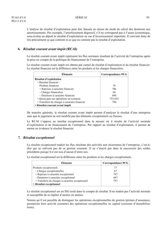 P1161-F1/4
P6111-F1/4
SÉRIE 01 95
L’analyse du résultat d’exploitation peut être faussée en raison du mode de calcul des dotations aux
amortissements. Par exemple, l’amortissement dégressif, s’il ne correspond pas à l’usure économique,
sous-évalue au départ le résultat d’exploitation en cas d’investissement important. Il convient donc de
lire précisément ce que contient et ce que ne contient pas le résultat d’exploitation.
6. Résultat courant avant impôt (RCAI)
Le résultat courant avant impôt représente les flux normaux résultant de l’activité de l’entreprise après
la prise en compte de la politique de financement de l’entreprise.
Le résultat courant avant impôt est obtenu par cumul du résultat d’exploitation et du résultat financier.
Le résultat financier est la différence entre les produits et les charges financières.
Éléments Correspondance PCG
Résultat d’exploitation
+ Résultat financier :
Produits financier 76
+ Reprises à caractère financier 786
– Charges financières 66
– Dotations à caractère financier 686
+ Quote-part sur opérations en commun 755-655
+ Transferts de charges à caractère financier 796
= Résultat courant avant impôt
De manière générale, le résultat courant avant impôt permet d’analyser le résultat d’une entreprise
sans que le jugement ne soit modifié par des éléments exceptionnels ou fiscaux.
Le RCAI s’oppose au résultat exceptionnel dans la mesure où il résulte de l’activité normale
d’exploitation et de financement de l’entreprise. Par rapport au résultat d’exploitation, il permet de
mettre en évidence le résultat financier.
7. Résultat exceptionnel
Le résultat exceptionnel traduit les flux résultant des activités non récurrentes de l’entreprise, c’est-à-
dire qui ne relèvent pas de sa gestion courante. Il ne s’inscrit pas dans la succession des soldes
précédents puisqu’il n’est issu d’aucun d’entre eux.
Le résultat exceptionnel est la différence entre les produits et les charges exceptionnels.
Éléments Correspondance PCG
Produits exceptionnels 77
– Charges exceptionnelles 67
+ Reprises à caractère exceptionnel 787
– Dotations à caractère exceptionnel 687
+ Transferts de charges à caractère exceptionnel 797
= Résultat exceptionnel
Le résultat exceptionnel est un SIG isolé dans le compte de résultat. Il ne traduit pas l’activité normale
et susceptible de se répéter d’années en années.
Notons qu’il est possible de distinguer les opérations exceptionnelles de gestion (primes d’assurance,
prestations hors activité courante) des opérations exceptionnelles en capital (cessions d’immobilisa-
tions).
 