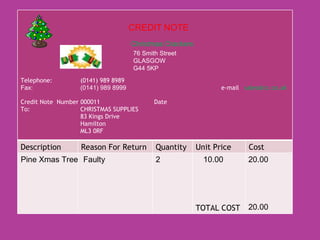 CREDIT   NOTE Christmas Crackers 76 Smith Street GLASGOW G44 5KP Pine Xmas Tree Faulty 2 10.00 20.00 20.00 Telephone:  (0141) 989 8989 Fax:  (0141) 989 8999  e-mail  [email_address] Credit Note  Number 000011  Date To:  CHRISTMAS SUPPLIES 83 Kings Drive Hamilton ML3 0RF Description Reason For Return Quantity Unit Price Cost TOTAL COST 