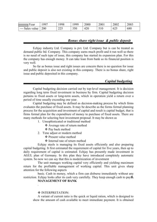 Year    1997            1998        1999      2000       2001        2002        2003
Sales value 200             225         350       420        510         625         680


                                    Bonus share right issue & public deposit

        Echjay industry Ltd. Company is pvt. Ltd. Company but is can be treated as
demand public ltd. Company. This company earns much profit and it run well so there
is no need of such type of issue, this company has started its expansion plan. For this
the company has enough money. It can take loan from bank so its financial position is
very well.
        So far as bonus issue and right issues are concern there is no question for issue
and public deposit is also not existing in this company. There is no bonus share, right
issue and public deposited in this company.

                                                                    Capital budgeting
         Capital budgeting decision carried out by top-level management. It is decision
regarding long term fixed investment in business by firm. Capital budgeting decision
pertains to fixed assets or long-term assets, which in operation yield a return over a
period of time usually exceeding one year.
         Capital budgeting may be defined as decision-making process by which firms
evaluates the purchase of fixed assets. It may be describe as the forms formal planning
process for the acquisition and investment of capital and result is capital budget, that is
firms formal plan for the expenditure of money to purchase of fixed assets. There are
many methods for selecting best investment proposal. It may be shown as
             1. Unsophisticated or traditional method
                    Average rate of return method
                    Pay back method
             2. Time adjust or modern method
                    Present value method
                    Internal rate of return method
             Echjay steels is managing its fixed assets efficiently and also preparing
capital budgeting. It first estimated the requirement of capital for five years, then up to
daily requirement of capital is estimated. Echjay has presently made investment in
AGUL plan of Germany. In this plan they have introduced completely automatic
system. So now we can say that this is modernization of investment
             The unit manages working capital very efficiently and yielding maximum
return for the profitable management of working capital. This unit gives sharp
attention for the following aspects
             basic. Cash in money, which a firm can disburse immediately without any
restriction. Echjay looks after its cash very carefully. They keep enough cash to payB.
             MANAGEMENT OF BANK
             .

           INTERPRETATION:
          A variant of current ratio is the quick or liquid ration, which is designed to
       show the amount of cash available to meet immediate payment. It is obtained
 