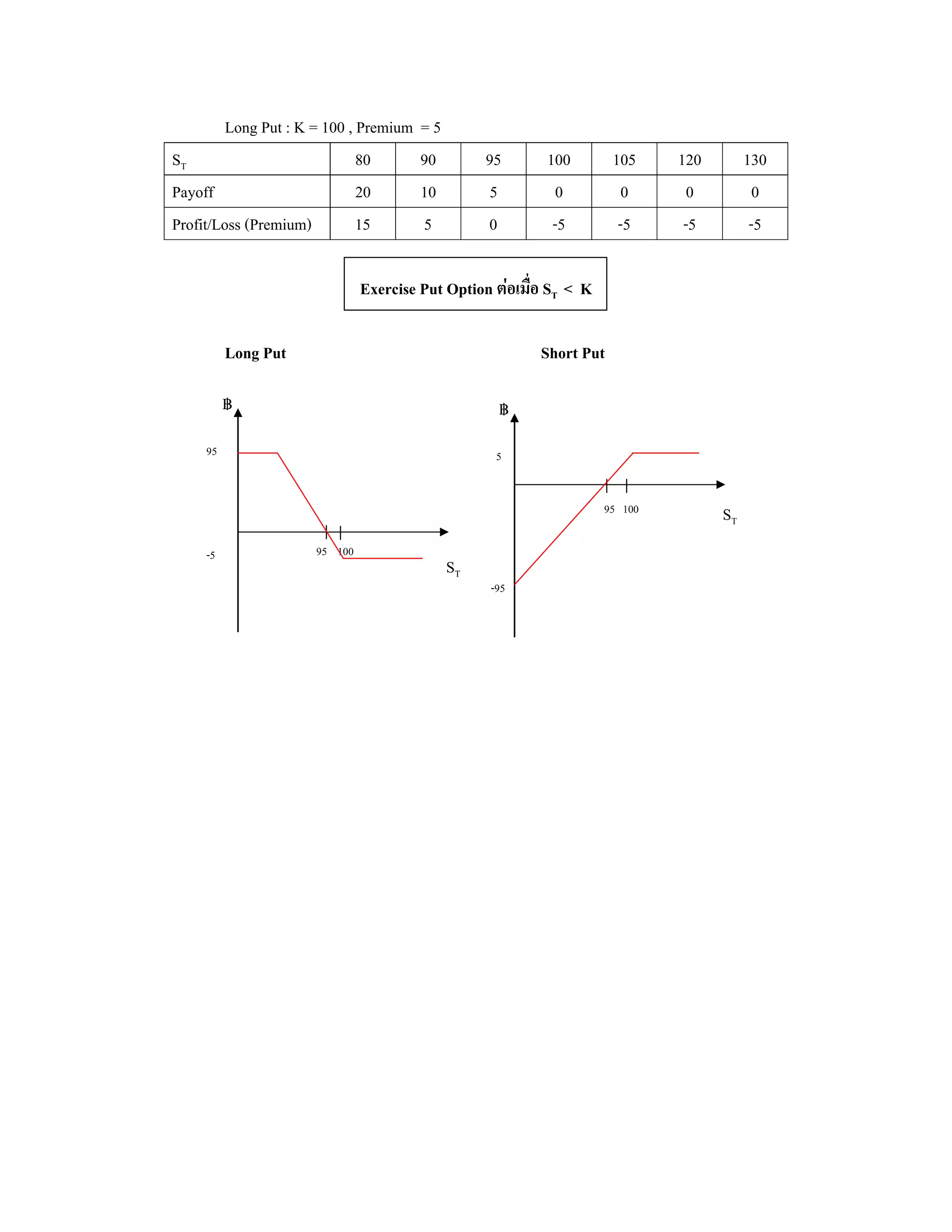 Finance Derivatives And Risk Management