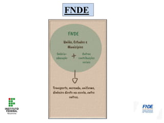 FNDE
 