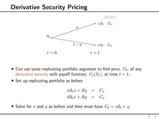 Derivative Security Pricing
t = 0 t = 1
a
S0 hhhhhhhhhh
a uS0 Cu
a dS0 Cd
p
1 − p
C1(S1)
Can use same replicating portfolio argument to find price, C0, of any
derivative security with payoff function, C1(S1), at time t = 1.
Set up replicating portfolio as before:
uS0x + Ry = Cu
dS0x + Ry = Cd
Solve for x and y as before and then must have C0 = xS0 + y.
5
 