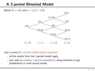 A 3-period Binomial Model
Recall R = 1.01 and u = 1/d = 1.07.

PPPPPPPPPPPPPPP
PPPPPPPPPP

PPPPP

t = 0 t = 1 t = 2 t = 3
100
107
114.49
122.5
100
107
93.46 93.46
87.34
81.63
Just a series of 1-period models spliced together!
- all the results from the 1-period model apply
- just need to multiply 1-period probabilities along branches to get
probabilities in multi-period model.
2
 