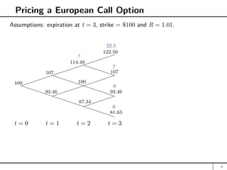 Pricing a European Call Option
Assumptions: expiration at t = 3, strike = $100 and R = 1.01.

PPPPPPPPPPPPPPP
PPPPPPPPPP

PPPPP

t = 0 t = 1 t = 2 t = 3
100
107
114.49
122.50
100
107
93.46 93.46
87.34
81.63
22.5
7
0
0
?
3
 