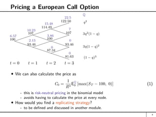 Pricing a European Call Option


PPPPPPPPPPPP
P
PPPPPPPP
P


PPPP
P


t = 0 t = 1 t = 2 t = 3
100
107
114.49
122.50
Q
100
107
93.46 93.46
87.34
81.63
22.5
7
0
0
15.48
3.86
0
10.23
2.13
6.57
(1 − q)3
q3
3q2(1 − q)
3q(1 − q)2
We can also calculate the price as
C0 =
1
R3
EQ
0 [max(ST − 100, 0)] (1)
- this is risk-neutral pricing in the binomial model
- avoids having to calculate the price at every node.
How would you find a replicating strategy?
- to be defined and discussed in another module.
4
 