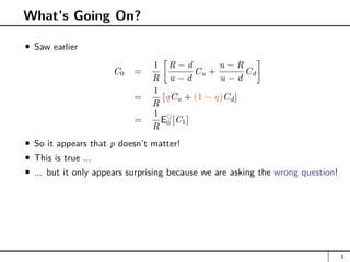 What’s Going On?
Saw earlier
C0 =
1
R

R − d
u − d
Cu +
u − R
u − d
Cd

=
1
R
[qCu + (1 − q)Cd]
=
1
R
EQ
0 [C1]
So it appears that p doesn’t matter!
This is true ...
... but it only appears surprising because we are asking the wrong question!
3
 
