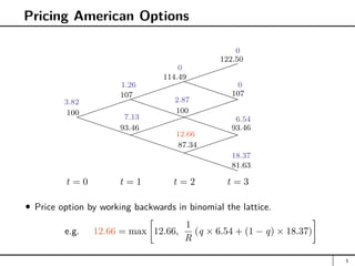 Pricing American Options


PPPPPPPPPPPPPPPP
P
PPPPPPPPPPP
P


PPPPP
P


t = 0 t = 1 t = 2 t = 3
100
107
114.49
122.50
100
107
93.46 93.46
87.34
81.63
0
0
6.54
18.37
2.87
0
7.13
1.26
3.82
12.66
Price option by working backwards in binomial the lattice.
e.g. 12.66 = max

12.66,
1
R
(q × 6.54 + (1 − q) × 18.37)

3
 