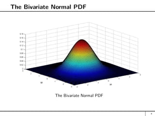 The Bivariate Normal PDF
The Bivariate Normal PDF
4
 