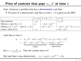 Price of contract that pays rk−1F at time k
Goal: Construct a portfolio that has a deterministic cash flow
The price of a deterministic cash flow at time t = 0 is given by the NPV
t = 0 t = k − 1 t = k
Buy contract −pk rk−1F
Borrow α over [0, k−1] α −α(1 + r0)k−1
Borrow α(1 + r0)k−1
over [k−1, k] α(1 + r0)k−1
−α(1 + r0)k−1
(1 + rk−1)
Lend α from [0, k] −α α(1 + r0)k
Cash flow at time k
ck = rk−1F − α(1 + r0)k−1
(1 + rk−1) + α(1 + r0)k
= F − α(1 + r0)k−1

rk−1
| {z }
random
+ αr0(1 + r0)k−1
| {z }
deterministic
Set α = F
(1+r0)(k−1) . Then the random term is 0.
Net cash flow is now deterministic ... ck = αr0(1 + r0)k−1
= Fr0
5
 