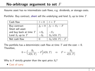 No-arbitrage argument to set F
Assume asset has no intermediate cash flows, e.g. dividends, or storage costs.
Portfolio: Buy contract, short sell the underlying and lend S0 up to time T
Cash flow t = 0 t = T
Buy contract f0 = 0 fT = ST − F
Short sell asset
and buy back at time T +S0 −ST
Lend S0 up to T −S0 S0/d(0, T)
Net cash flow 0 S0/d(0, T) − F
The portfolio has a deterministic cash flow at time T and the cost = 0.
Therefore,
0 =
 S0
d(0, T)
− F

d(0, T) ⇒ F =
S0
d(0, T)
Why is F strictly greater than the spot price S0?
Cost of carry
5
 