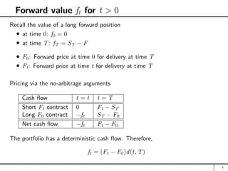 Forward value ft for t  0
Recall the value of a long forward position
at time 0: f0 = 0
at time T: fT = ST − F
F0: Forward price at time 0 for delivery at time T
Ft: Forward price at time t for delivery at time T
Pricing via the no-arbitrage arguments
Cash flow t = t t = T
Short Ft contract 0 Ft − ST
Long F0 contract −ft ST − F0
Net cash flow −ft Ft − F0
The portfolio has a deterministic cash flow. Therefore,
ft = (Ft − F0)d(t, T)
7
 