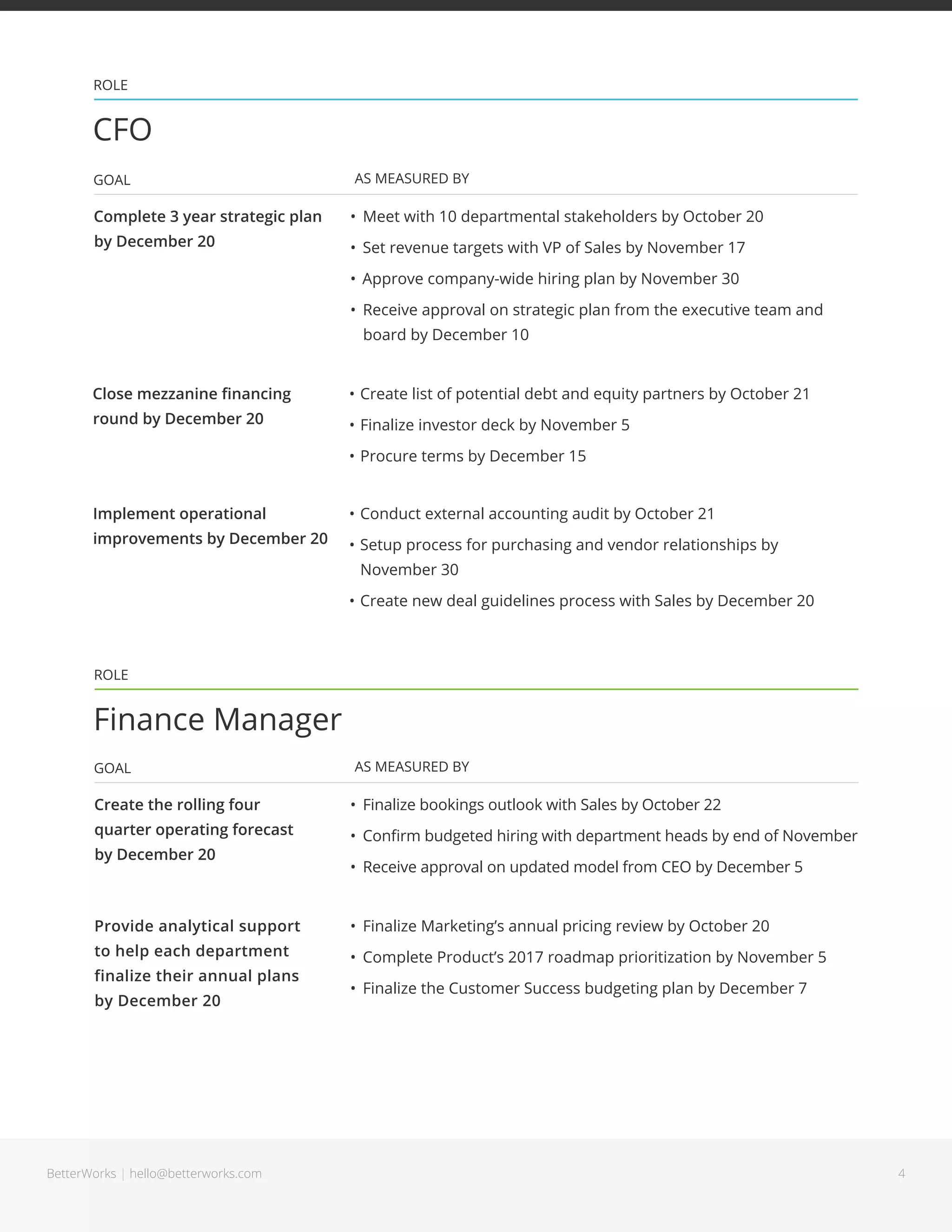 Goal Examples for Finance | PDF