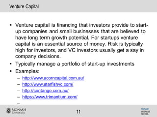 MONASH
BUSINESS
SCHOOL
11
Venture Capital
§ Venture capital is financing that investors provide to start-
up companies and small businesses that are believed to
have long term growth potential. For startups venture
capital is an essential source of money. Risk is typically
high for investors, and VC investors usually get a say in
company decisions.
§ Typically manage a portfolio of start-up investments
§ Examples:
– http://www.acorncapital.com.au/
– http://www.starfishvc.com/
– http://contango.com.au/
– https://www.trimantium.com/
–
 