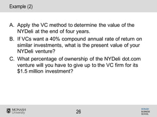 MONASH
BUSINESS
SCHOOL
26
Example (2)
A. Apply the VC method to determine the value of the
NYDeli at the end of four years.
B. If VCs want a 40% compound annual rate of return on
similar investments, what is the present value of your
NYDeli venture?
C. What percentage of ownership of the NYDeli dot.com
venture will you have to give up to the VC firm for its
$1.5 million investment?
 