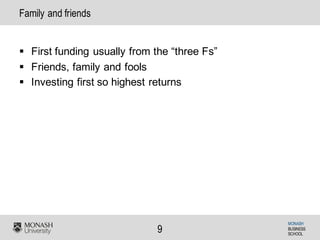 MONASH
BUSINESS
SCHOOL
9
Family and friends
§ First funding usually from the “three Fs”
§ Friends, family and fools
§ Investing first so highest returns
 
