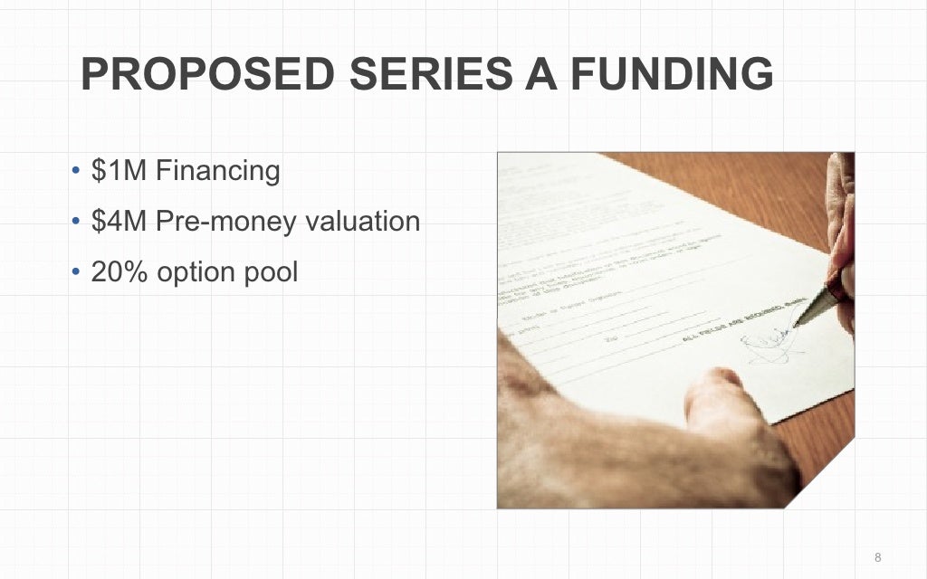 HOW TO CALCULATE DILUTION Step