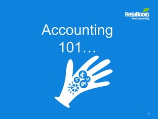 Accounting
101…
16
 