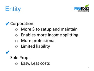 Entity
26
Corporation:
o More $ to setup and maintain
o Enables more income splitting
o More professional
o Limited liability
Sole Prop:
o Easy. Less costs
 