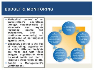  Methodical control of an
organization's operations
through establishment of
standards and targets
regarding income and
expenditure, and a
continuous monitoring and
adjustment of performance
against them.
 Budgetary control is the way
of controlling organisation
in which different budgets
are made and with these
budgets, organisation finds
its weak points and then it
improves these weak points.
 Budget is Management’s
Commitment.
BUDGET & MONITORING
 