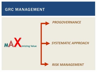 GRC MANAGEMENT
MAXimizing Value
PROGOVERNANCE
SYSTEMATIC APPROACH
RISK MANAGEMENT
 