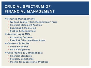  Finance Management:
 Working Capital/ Cash Management/ Forex
 Financial Statement Analysis
 Budgeting & Monitoring
 Costing & Management
 Accounting & MIS:
 Accounting Software
 Payroll & Other functional Areas
 Controls & Audits
 Internal Controls
 Risk Management
 Governance & Compliances:
 Financial Standards
 Statutory Compliance
 Income Tax & Secretarial Practices
CRUCIAL SPECTRUM OF
FINANCIAL MANAGEMENT
 