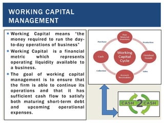  Working Capital means “the
money required to run the day-
to-day operations of business”
 Working Capital is a financial
metric which represents
operating liquidity available to
a business.
 The goal of working capital
management is to ensure that
the firm is able to continue its
operations and that it has
sufficient cash flow to satisfy
both maturing short-term debt
and upcoming operational
expenses.
WORKING CAPITAL
MANAGEMENT
 