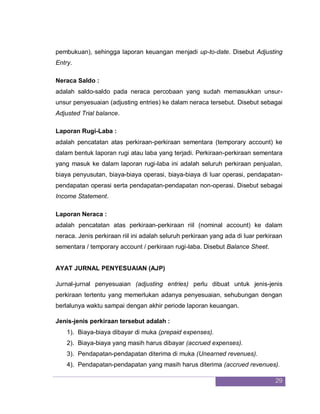 29
pembukuan), sehingga laporan keuangan menjadi up-to-date. Disebut Adjusting
Entry.
Neraca Saldo :
adalah saldo-saldo pada neraca percobaan yang sudah memasukkan unsur-
unsur penyesuaian (adjusting entries) ke dalam neraca tersebut. Disebut sebagai
Adjusted Trial balance.
Laporan Rugi-Laba :
adalah pencatatan atas perkiraan-perkiraan sementara (temporary account) ke
dalam bentuk laporan rugi atau laba yang terjadi. Perkiraan-perkiraan sementara
yang masuk ke dalam laporan rugi-laba ini adalah seluruh perkiraan penjualan,
biaya penyusutan, biaya-biaya operasi, biaya-biaya di luar operasi, pendapatan-
pendapatan operasi serta pendapatan-pendapatan non-operasi. Disebut sebagai
Income Statement.
Laporan Neraca :
adalah pencatatan atas perkiraan-perkiraan riil (nominal account) ke dalam
neraca. Jenis perkiraan riil ini adalah seluruh perkiraan yang ada di luar perkiraan
sementara / temporary account / perkiraan rugi-laba. Disebut Balance Sheet.
AYAT JURNAL PENYESUAIAN (AJP)
Jurnal-jurnal penyesuaian (adjusting entries) perlu dibuat untuk jenis-jenis
perkiraan tertentu yang memerlukan adanya penyesuaian, sehubungan dengan
berlalunya waktu sampai dengan akhir periode laporan keuangan.
Jenis-jenis perkiraan tersebut adalah :
1). Biaya-biaya dibayar di muka (prepaid expenses).
2). Biaya-biaya yang masih harus dibayar (accrued expenses).
3). Pendapatan-pendapatan diterima di muka (Unearned revenues).
4). Pendapatan-pendapatan yang masih harus diterima (accrued revenues).
 
