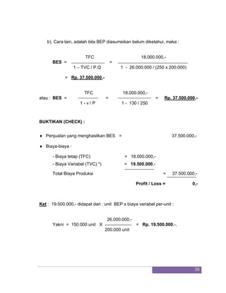 38
b). Cara lain, adalah bila BEP diasumsikan belum diketahui, maka :
TFC 18.000.000,-
BES = =
1 – TVC / P.Q 1 - 26.000.000 / (250 x 200.000)
= Rp. 37.500.000,-
TFC 18.000.000,-
atau : BES = = = Rp. 37.500.000,-
1 - v / P 1 - 130 / 250
BUKTIKAN (CHECK) :
 Penjualan yang menghasilkan BES = 37.500.000,-
 Biaya-biaya :
- Biaya tetap (TFC) = 18.000.000,-
- Biaya Variabel (TVC) *) = 19.500.000,-
Total Biaya Produksi = 37.500.000,-
Profit / Loss = 0,-
Ket : 19.500.000,- didapat dari : unit BEP x biaya variabel per-unit :
26.000.000,-
Yakni = 150.000 unit X = Rp. 19.500.000,-.
200.000 unit
 