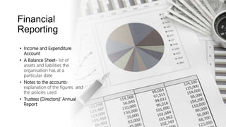 Financial
Reporting
• Income and Expenditure
Account
• A Balance Sheet- list of
assets and liabilities the
organisation has at a
particular date
• Notes to the accounts-
explanation of the figures and
the policies used
• Trustees (Directors)’ Annual
Report
 
