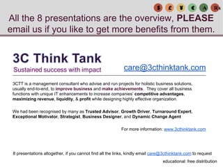 £ ¥ € ₳ ₨$
educational: free distribution
care@3cthinktank.com
3CTT is a management consultant who advise and run projects...