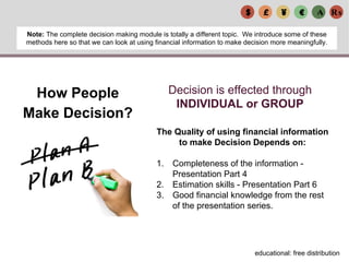 £ ¥ € ₳ ₨$
How People
Make Decision?
educational: free distribution
Decision is effected through
INDIVIDUAL or GROUP
The Q...