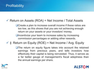 Profitability



        Return on Assets (ROA) = Net Income / Total Assets
              Create a plan to increase overall income if these ratios are
               too low, as this shows that you are not achieving enough
               return on your assets or your investors' money.
              Incentivize your team to increase sales by increasing
               commission percentages or adding other rewards.
        ‡ Return on Equity (ROE) = Net Income / Avg. Equity
              The return on equity figure takes into account the retained
               earnings from previous years, and tells investors how
               effectively their capital is being reinvested. Thus, it serves as
               a far better gauge of management's fiscal adeptness than
               the annual earnings per share.

P 34
 
