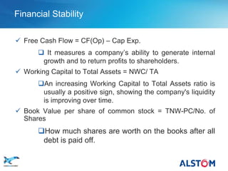Financial Stability

        Free Cash Flow = CF(Op) – Cap Exp.
              It measures a company’s ability to generate internal
              growth and to return profits to shareholders.
        Working Capital to Total Assets = NWC/ TA
             An increasing Working Capital to Total Assets ratio is
              usually a positive sign, showing the company's liquidity
              is improving over time.
        Book Value per share of common stock = TNW-PC/No. of
         Shares
             How much shares are worth on the books after all
              debt is paid off.

P 37
 
