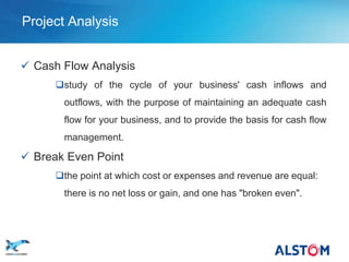 Project Analysis


    Cash Flow Analysis
            study of the cycle of your business' cash inflows and
              outflows, with the purpose of maintaining an adequate cash
              flow for your business, and to provide the basis for cash flow
              management.

    Break Even Point
            the point at which cost or expenses and revenue are equal:
              there is no net loss or gain, and one has "broken even".




P 47
 