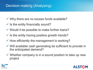 Decision making (Analysing)


      Why there are no excess funds available?
      Is the entity financially sound?
      Would it be possible to make further loans?
      Is the entity having positive growth trends?
      How efficiently the management is working?
      Will available cash generating be sufficient to provide in
       the anticipated demand?
      Whether company is in a sound position to take up new
       project

P9
 