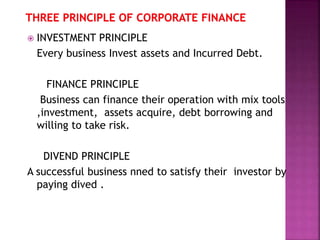 Finance for non finance    for employee, business man and corporatete 