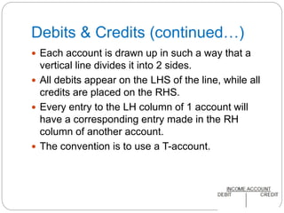 Debits & Credits (continued…)
 Each account is drawn up in such a way that a
vertical line divides it into 2 sides.
 All debits appear on the LHS of the line, while all
credits are placed on the RHS.
 Every entry to the LH column of 1 account will
have a corresponding entry made in the RH
column of another account.
 The convention is to use a T-account.
 