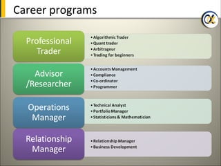 Career programs
 