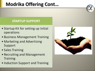 Modrika Offering Cont…




26
 