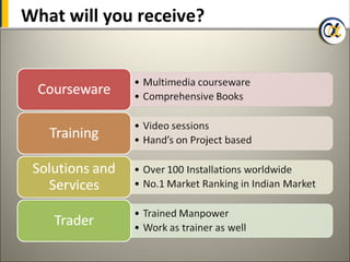 What will you receive?
 